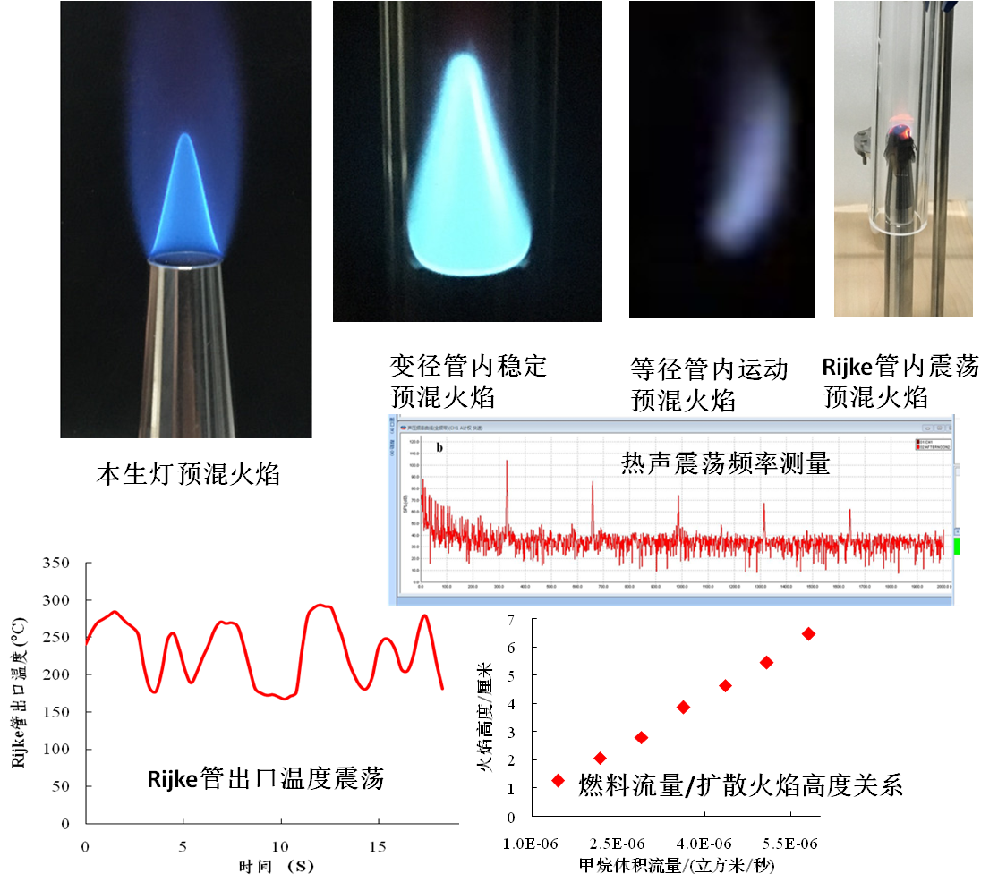 15728576848732.png 2.png